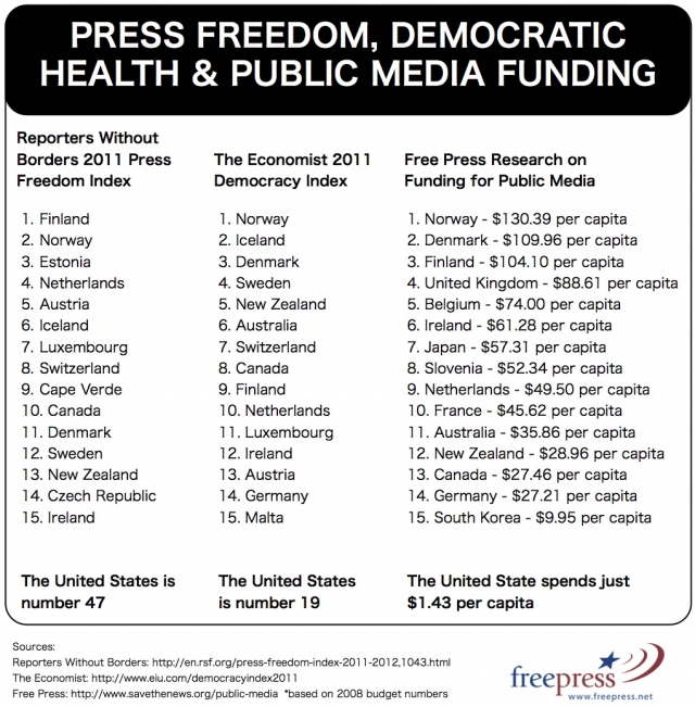 rankings side by side (2)_0.jpg